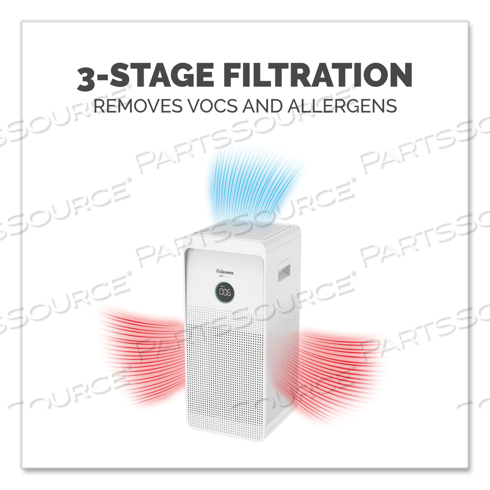 AERAMAX SE AIR PURIFIER, 30 FT X 30.5 FT ROOM CAPACITY, WHITE by Fellowes