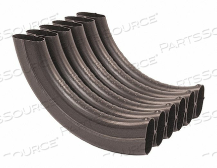 ROUTING SYSTEM 10 H 9 L 6 CHANNELS by Ez Route ROUTING SYSTEM 10 H 9 L 6 CHANNELS by Ez Route