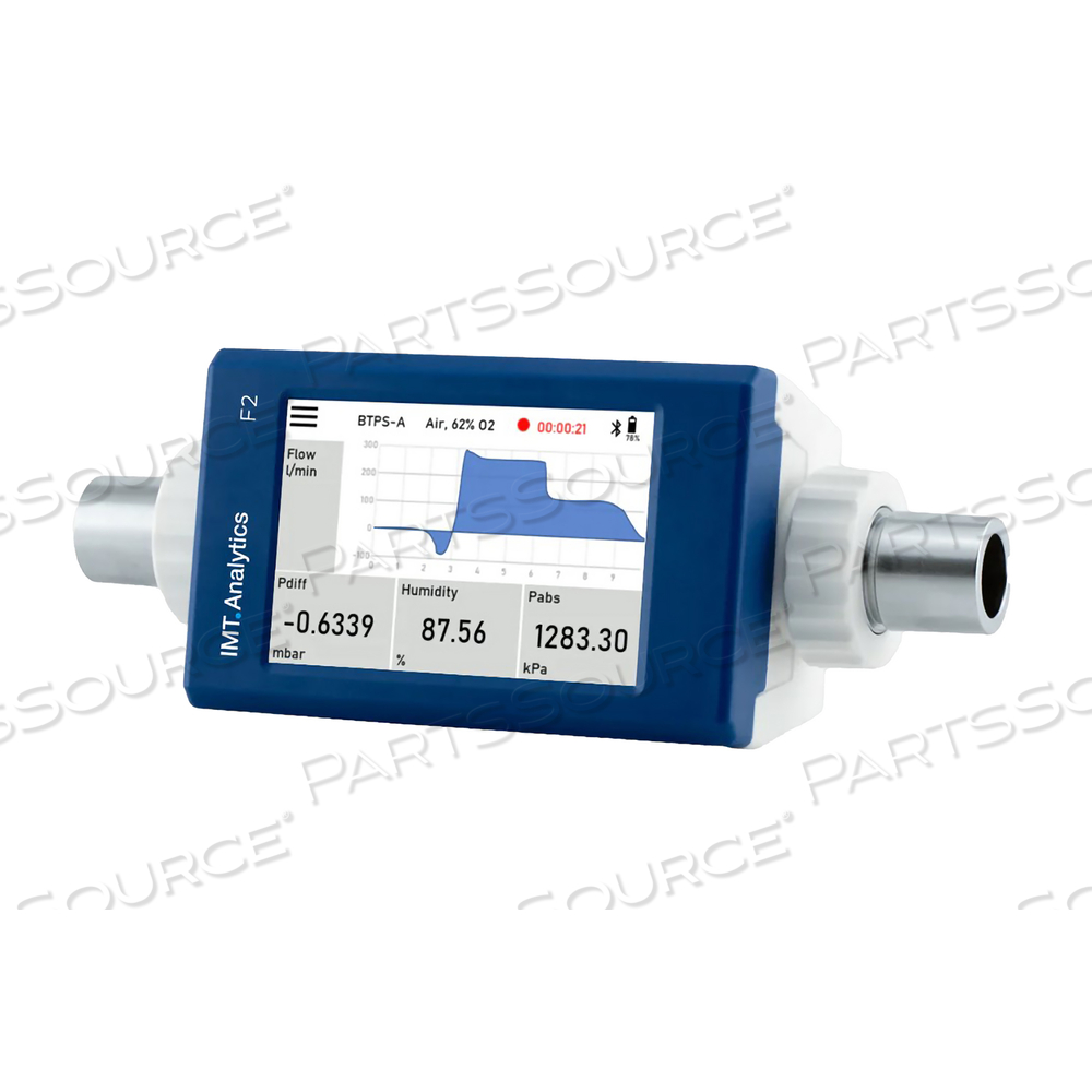 CALIBRATION SERVICE FOR IMT ANALYTICS FLOWMETER F2 