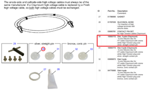 DISC, 3-POLE (CLAYMOUNT) by Carestream Health, Inc.