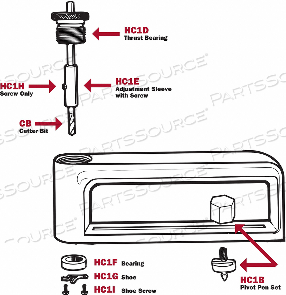 PIVOT PIN SET FOR 1ELG5 1ELH8 CUTTERS by Malco PIVOT PIN SET FOR 1ELG5 1ELH8 CUTTERS by Malco