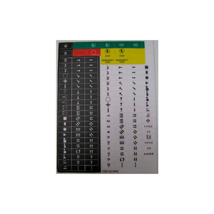 T.E.R., SYMBOLS DECAL SHEET, USE W/ MIKE & VICTOR CONTROL PENDANTS, 1 SHEET by Springer Controls Co. Inc