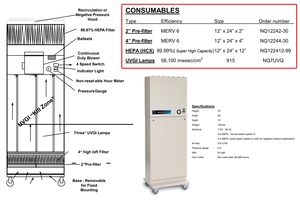 HEPA FILTER, 16 MERV, 1000 CFM FLOW, 0.3 MICRON FILTER, 0.9997% EFFICIENCY, PROPRIETARY WET LAYED GLASS IMPREGNATED PAPER MEDIA, 24 IN X 12  by NQ Industries