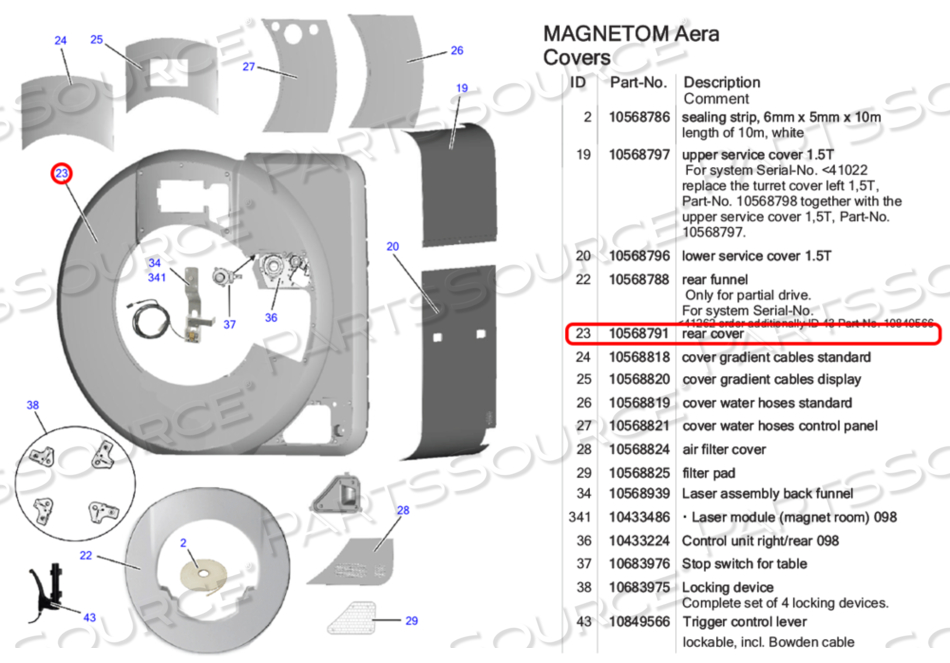 REAR COVER FOR MRI SCANNER by Siemens Medical Solutions REAR COVER FOR MRI SCANNER by Siemens Medical Solutions