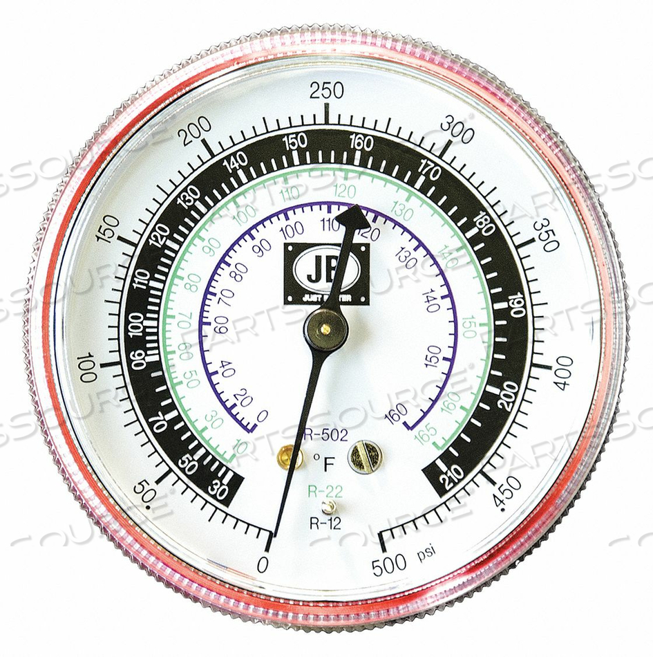 GAUGE by JB Industries