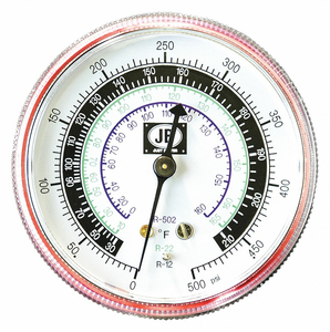 GAUGE by JB Industries