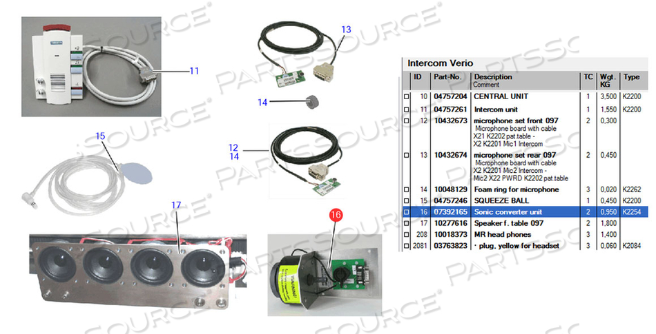 SONIC CONVERTER UNIT SONIC CONVERTER UNIT