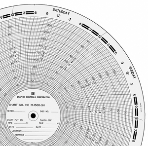 CIRCULAR PAPER CHART 0TO100OR1500 PK100 by Graphic Controls, LLC