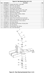 STEERING U-JOINT KEY FOR 9600 C-ARM by OEC Medical Systems (GE Healthcare)