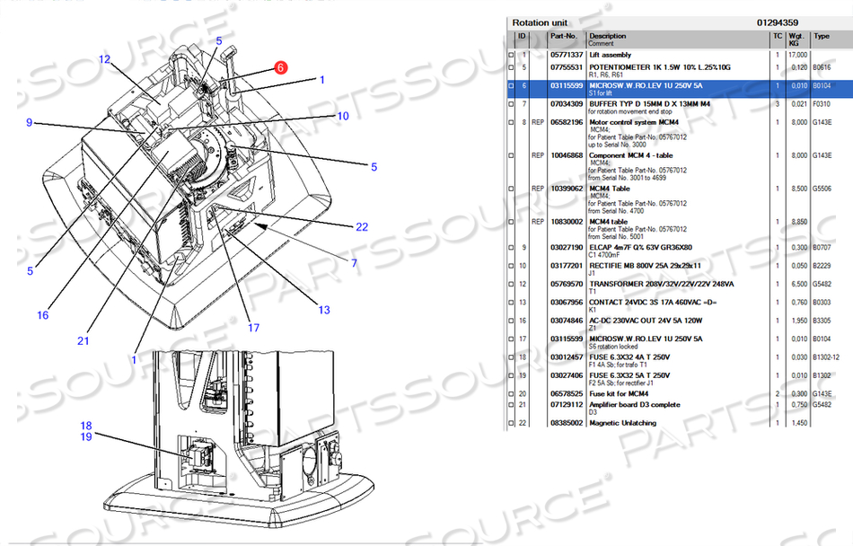 MICROSWITCH, 5 A, 250 V, 1CO WITH ROLLER LEVER by Siemens Medical Solutions