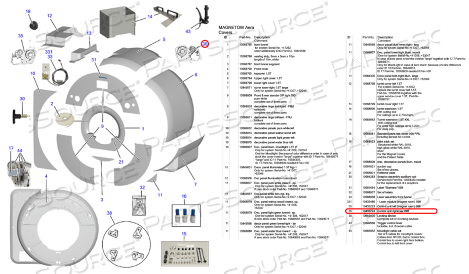 098 RIGHT/REAR CONTROL UNIT FOR MRI SCANNER 098 RIGHT/REAR CONTROL UNIT FOR MRI SCANNER