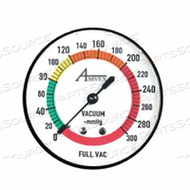 ANALOG GAUGE WITH LENS 0-300MMHG 