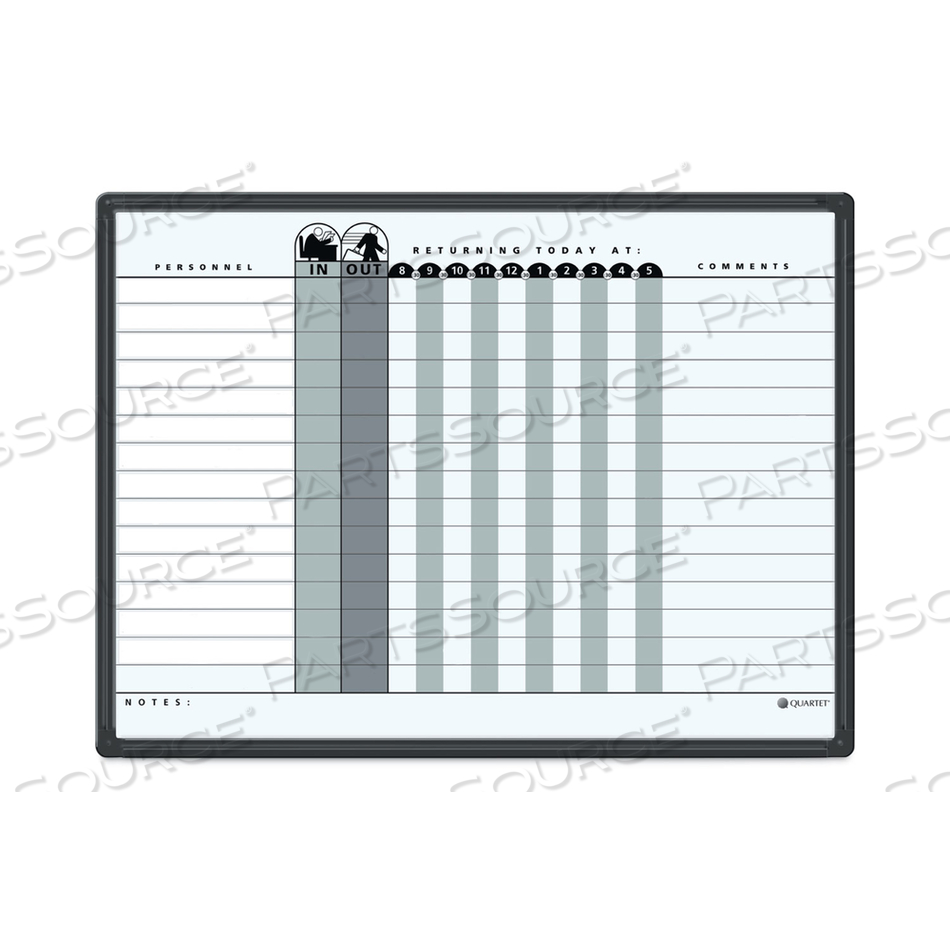 MAGNETIC EMPLOYEE IN/OUT BOARD, PORCELAIN, 24 X 18, GRAY/BLACK, ALUMINUM FRAME by Quartet MAGNETIC EMPLOYEE IN/OUT BOARD, PORCELAIN, 24 X 18, GRAY/BLACK, ALUMINUM FRAME by Quartet