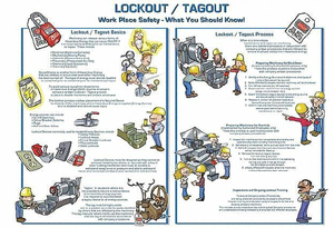 SAFETY POSTER LOCKOUT TAGOUT 18INHX24INW by ZING Green Safety Products