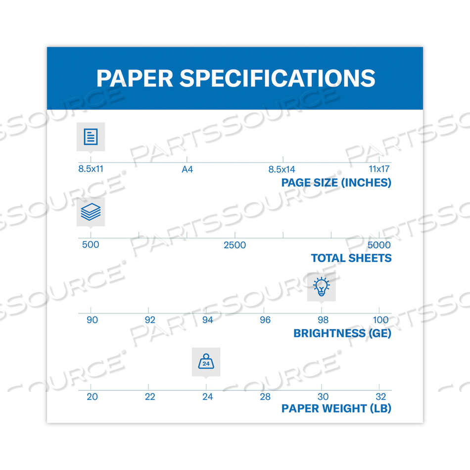 PREMIUM LASER PRINT PAPER, 98 BRIGHT, 24 LB BOND WEIGHT, 8.5 X 11, WHITE, 500/REAM by Hammermill PREMIUM LASER PRINT PAPER, 98 BRIGHT, 24 LB BOND WEIGHT, 8.5 X 11, WHITE, 500/REAM by Hammermill