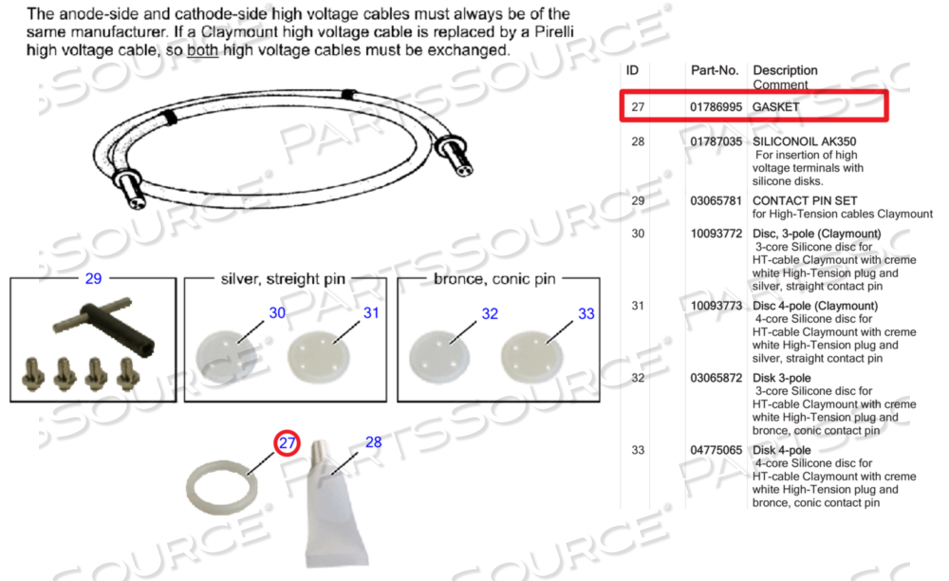 Siemens Medical Solutions Silicone O Ring Gasket 2 Piece Partssource Partssource Healthcare Products And Solutions