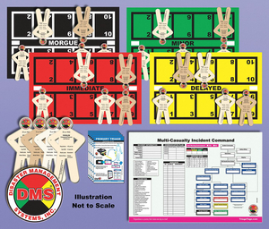 TABLETOP MCI MULTI-CASUALTY INCIDENT by Disaster Management Systems (DMS)
