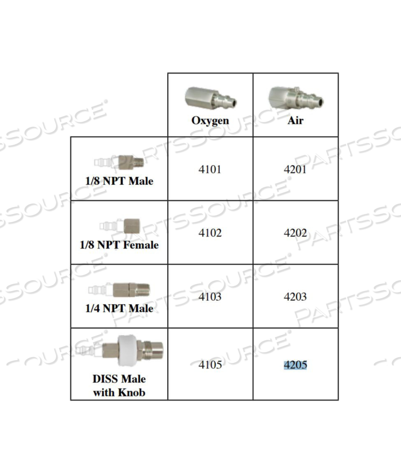 QUICK CONNECT ADAPTER, DISS MALE, YELLOW, AIR by Precision Medical, Inc.