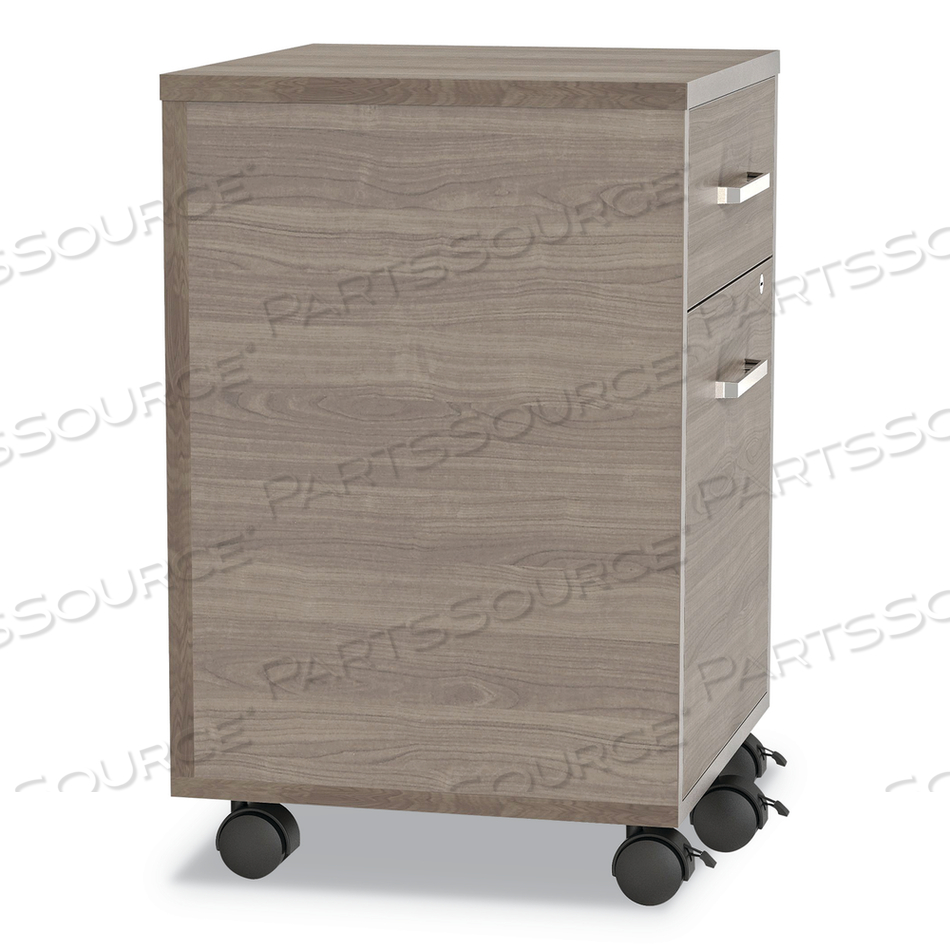 URBAN MOBILE FILE PEDESTAL, LEFT OR RIGHT, 2-DRAWERS: BOX/FILE, LEGAL/A4, NATURAL WALNUT, 16" X 15.25" X 23.75" by Linea Italia Inc
