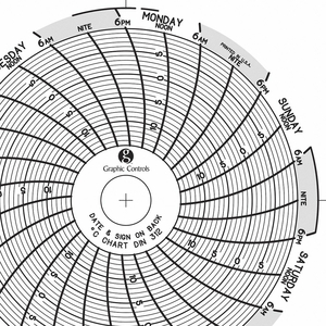 CIRCULAR PAPER CHART 7 DAY PK60 by Graphic Controls, LLC