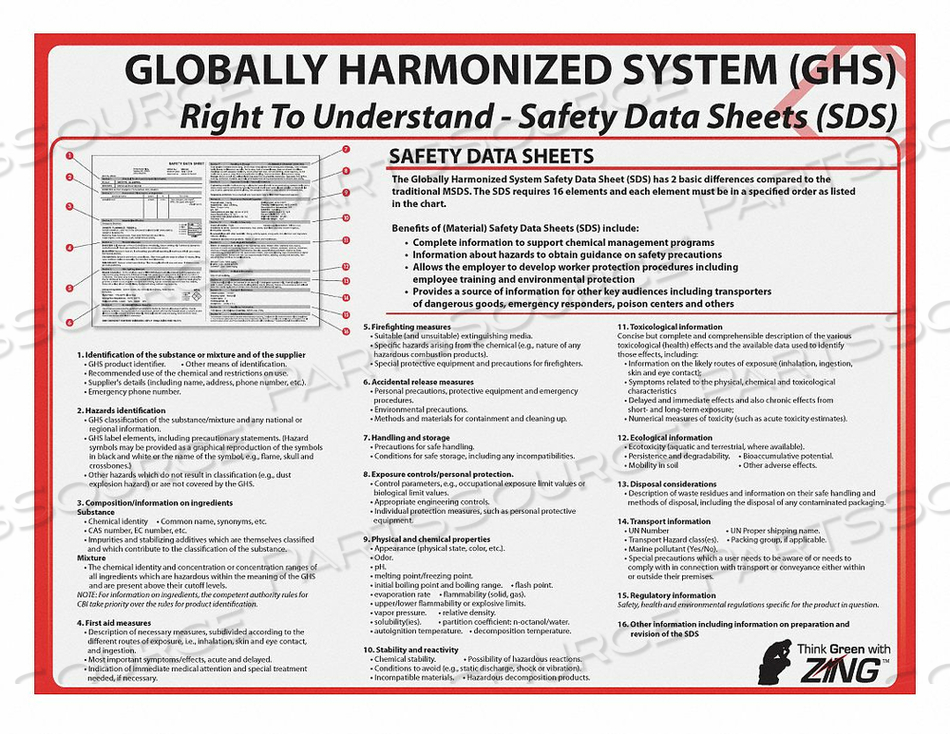 POSTER SDS TRAINING 18 X 24IN by ZING Green Safety Products