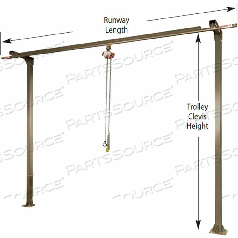 500 LB. CAPACITY, MONORAIL SYSTEM, 12' RUNWAY LENGTH, 12' TROLLEY CLEVIS HEIGHT, 2 COLUMNS by Spanco
