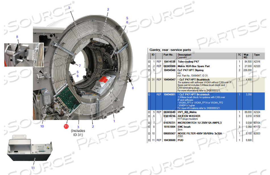 CXT P47 HPT BRUSH BLOCK by Siemens Medical Solutions