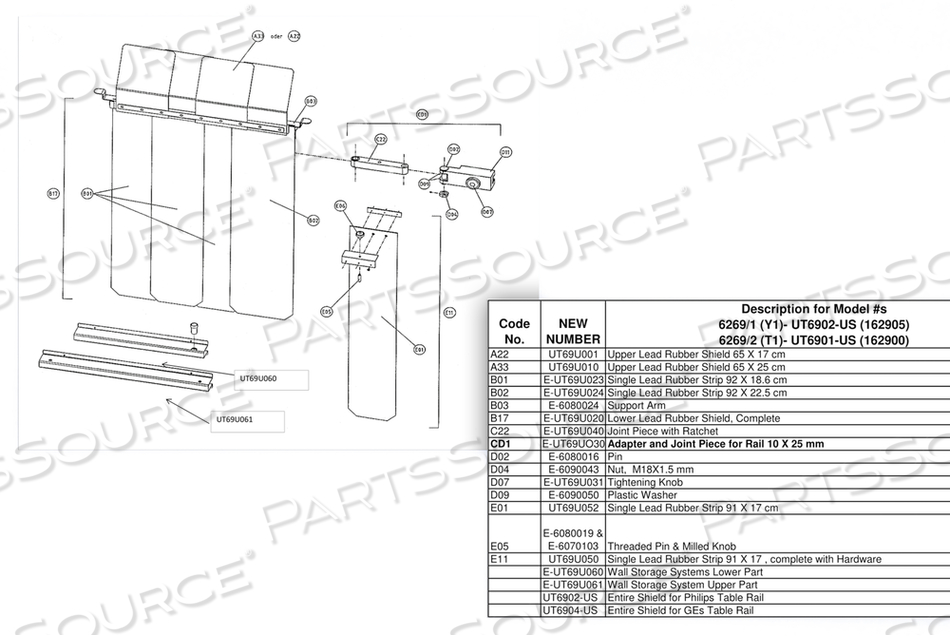 186 X 900MM LOWER PART LEAD RUBBER PANEL by MAVIG GmbH