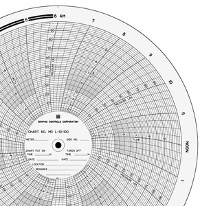 CIRCULAR PAPER CHART 0TO10OR100 PK100 by Graphic Controls, LLC