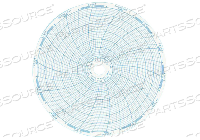 REFRIGERATOR CHART RECORDING PAPER, 6 IN, 7 DAY by CoBex Recorders, Inc.