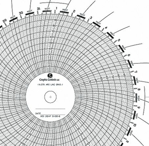 CIRCULAR PAPER CHART 0TO100 31DAY PK100 by Graphic Controls, LLC