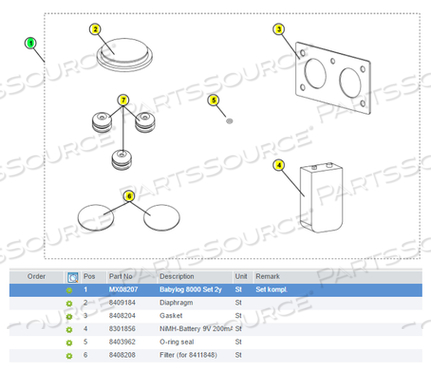 BABYLOG 8000 2 YEARS SERVICE KIT by Draeger Inc.