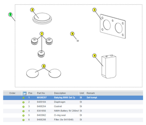 BABYLOG 8000 2 YEARS SERVICE KIT by Draeger Inc.