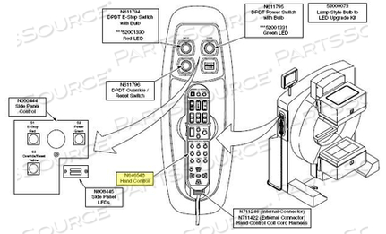 AXIS IRIX HAND CONTROL by Philips Healthcare