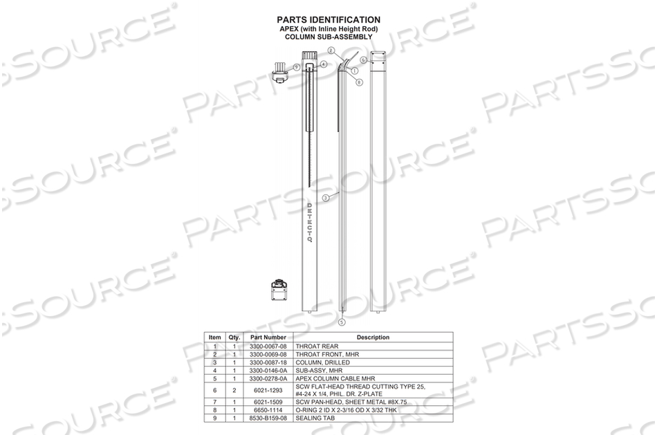 THROAT FRONT, MHR by Detecto Scale / Cardinal Scale