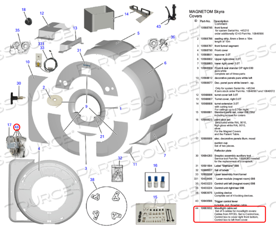 MOODLIGHT CABLE SET by Siemens Medical Solutions