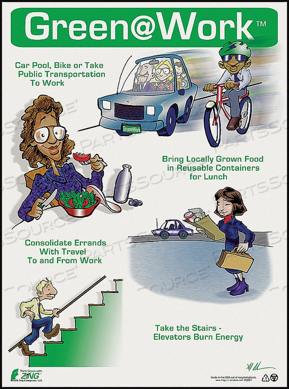 ENVIRONMENTAL AWARENESS POSTER 22 X 16IN by ZING Green Safety Products