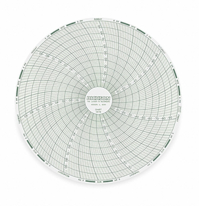 CHART 6 IN -100 TO 0 F/C 7 DAY PK60 by Dickson CHART 6 IN -100 TO 0 F/C 7 DAY PK60 by Dickson