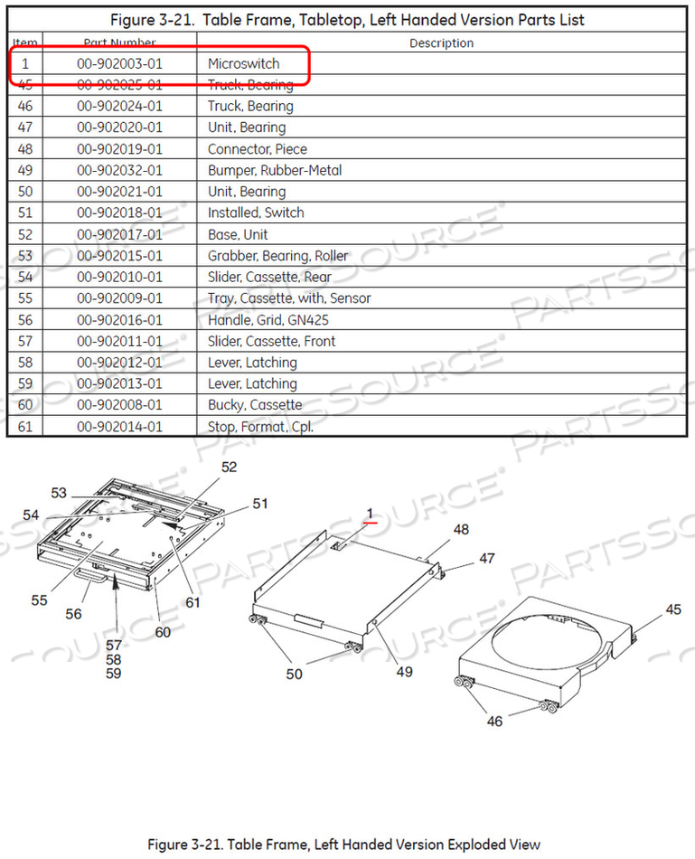 MICROSWITCH by OEC Medical Systems (GE Healthcare)