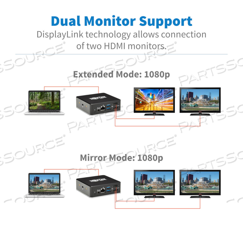 USB C DOCK DUAL DISPLAY HDMI USB 3.2 GEN 1 USB-A HUB GBE 3.5MM by Tripp Lite
