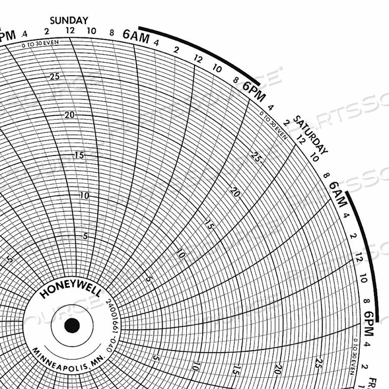 CIRCULAR PAPER CHART 7 DAY 0 TO 30 PK100 by Graphic Controls, LLC