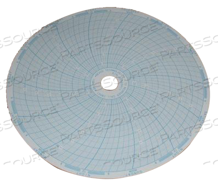 CHART PAPER, CIRCULAR, BLACK GRID COLOR, 6IN DIAMETER, FOR USE WITH: FOR 7-DAY TEMPERATURE RECORDING CHART by Thermo Fisher Scientific (Asheville)