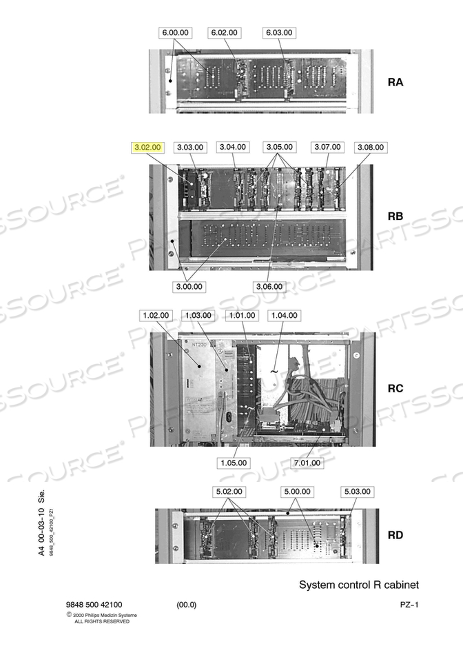 PCB POWER SUPPLY URO/D76+/D77 by Philips Healthcare