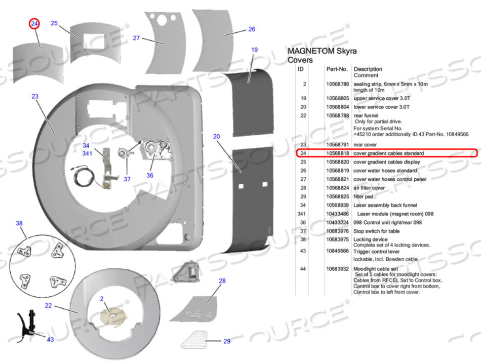 COVER GRADIENT CABLES STANDARD by Siemens Medical Solutions