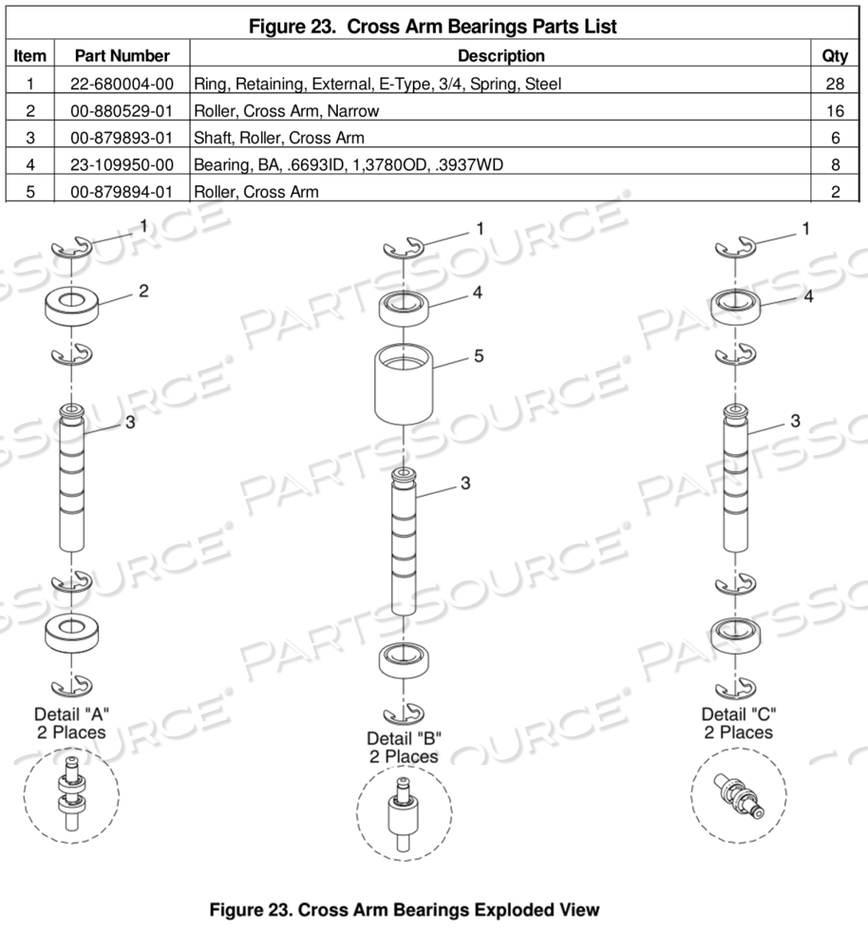NARROW CROSS ARM ROLLER 