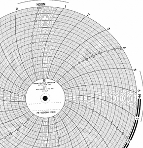 CHART 9.938 IN 0 TO 200 1 DAY PK100 by Graphic Controls, LLC