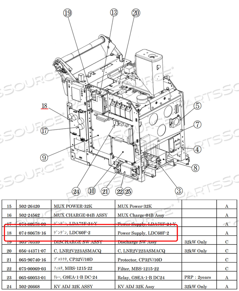 POWER SUPPLY POWER SUPPLY
