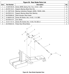 BRAKE CAM by OEC Medical Systems (GE Healthcare) BRAKE CAM by OEC Medical Systems (GE Healthcare)