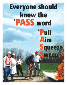 SAFETY POSTER EVERYONE SHOULD KNOW ENG by SafetyPoster