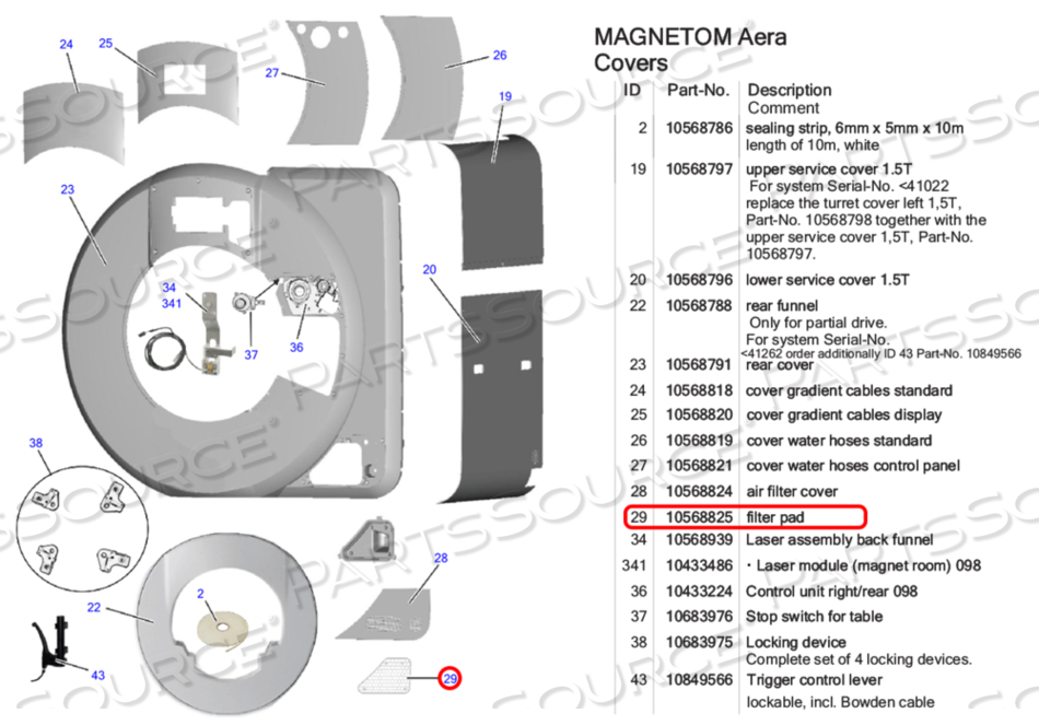 FILTER PAD FOR MRI SCANNER by Siemens Medical Solutions